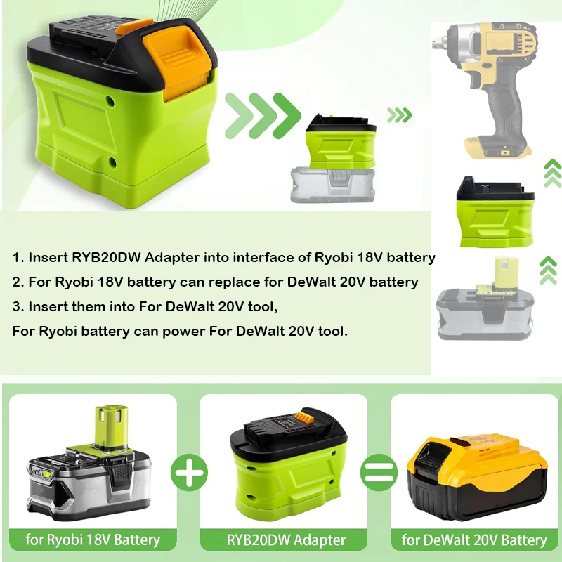 Per Ryobi 18V ONE + batteria a - Power Tools Plus recensione e prezzo