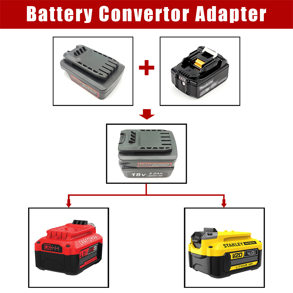 Convertitore adattatore batter - Power Tools Stanley recensione e prezzo