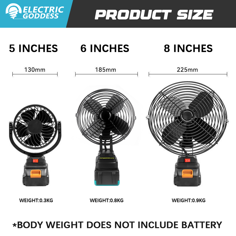 Ventilatore elettrico da 5/6/8 - Power Tools Lowes recensione e prezzo