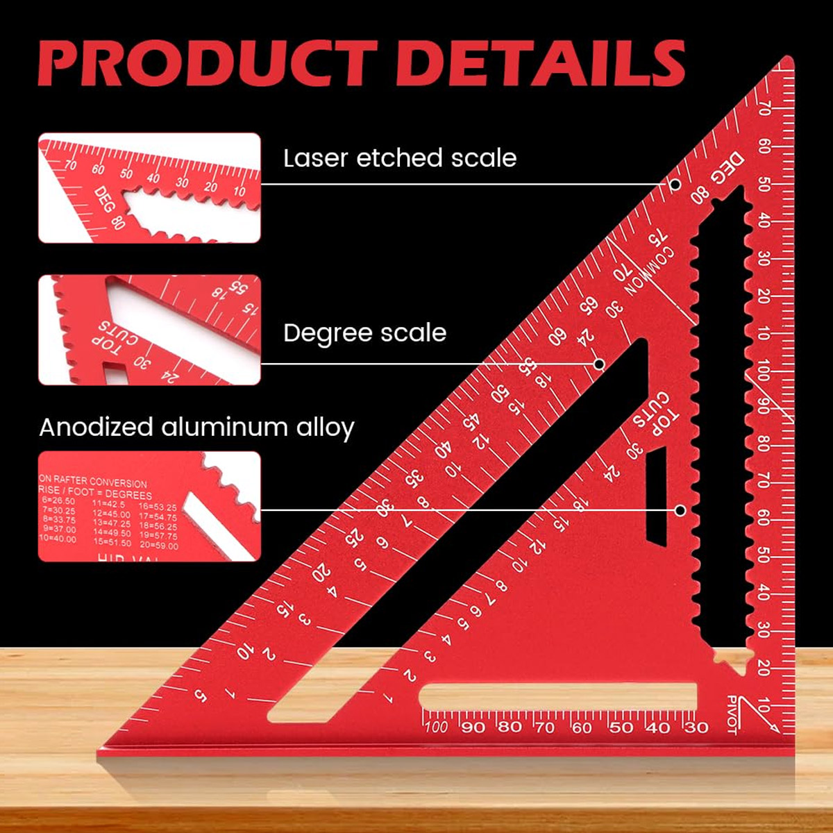Righello Triangolare in Lega d - Power Tools Aldi recensione e prezzo