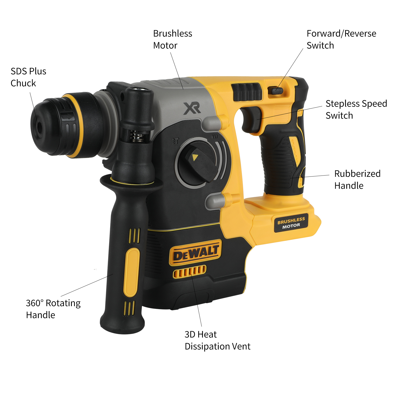 Martello Perforatore Brushless - Power Tools Plus recensione e prezzo