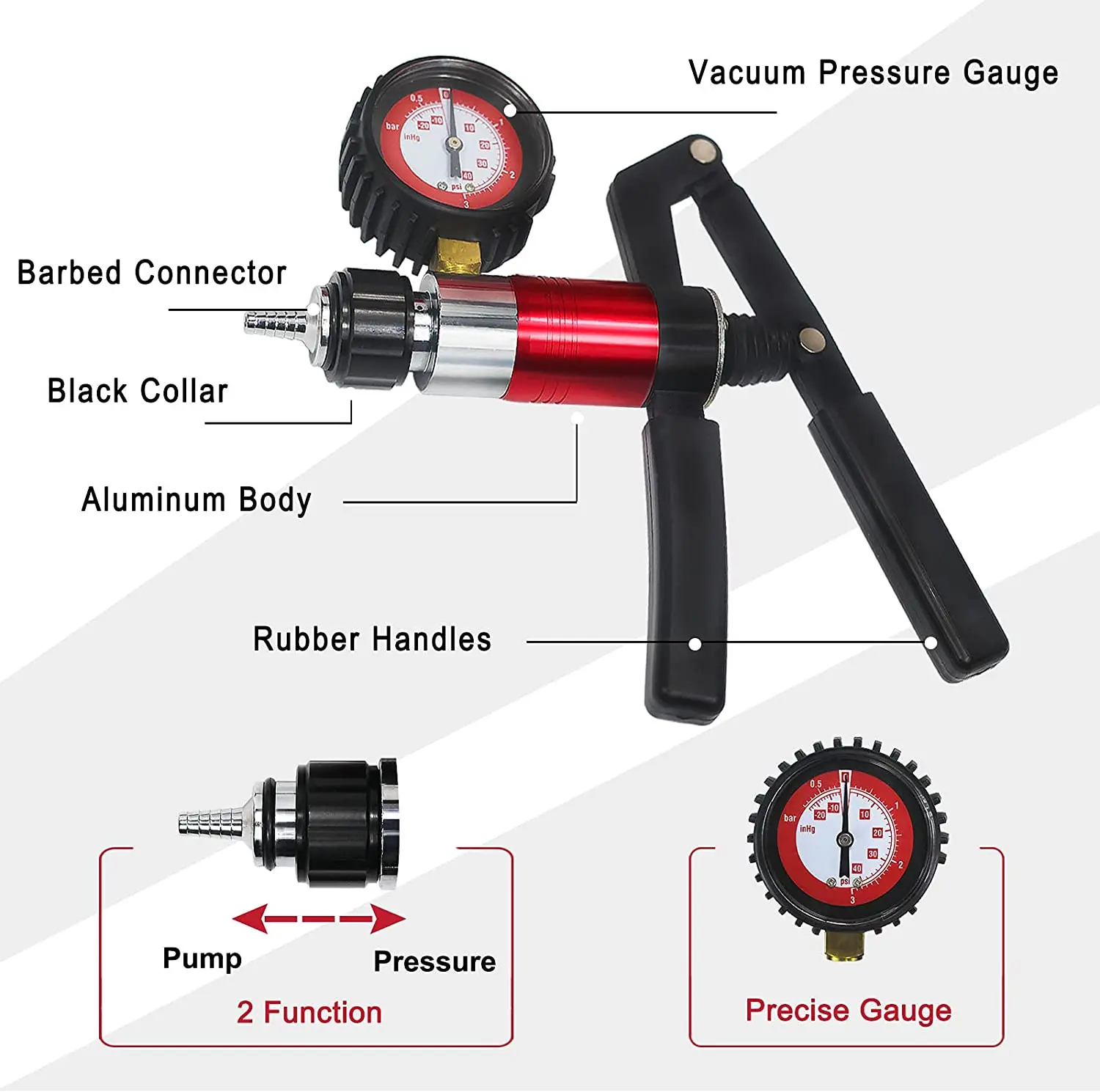 Kit di Strumenti per Sfiato Li - Power Xchange Tools recensione e prezzo