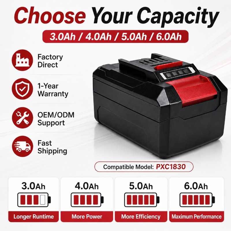Batteria di Ricambio agli Ioni - Power Xchange Tools recensione e prezzo