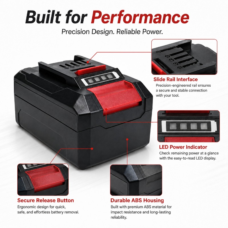 Batteria di Ricambio agli Ioni - Power Xchange Tools recensione e prezzo