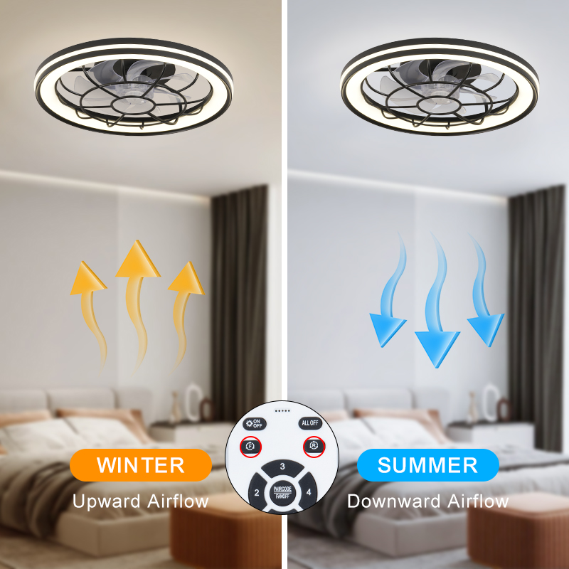 Ventilatore da soffitto a LED  - Power Tools Company recensione e prezzo