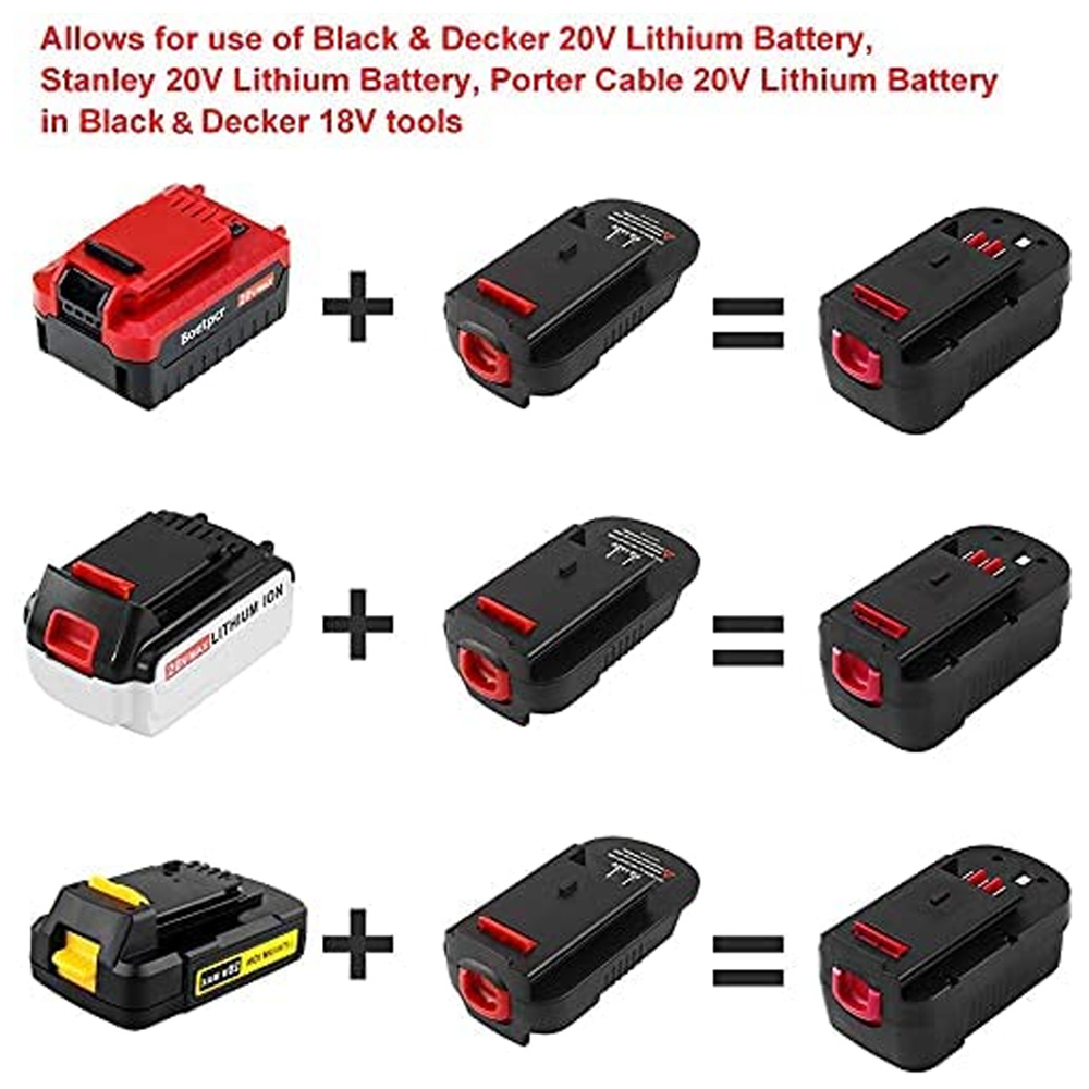 Per Black Decker/Stanley/Porte - Power Tools Stanley recensione e prezzo